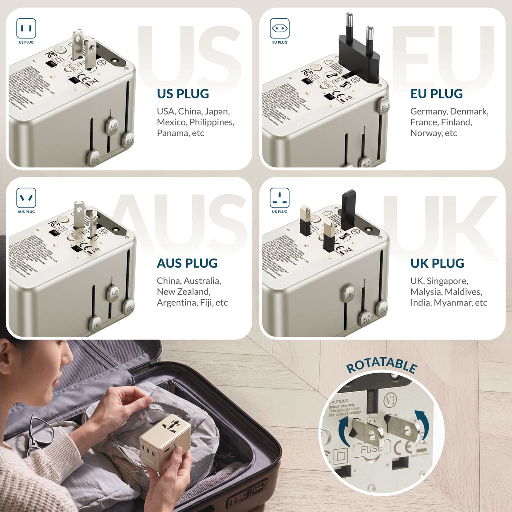 70W Globex GaN Travel Adapter